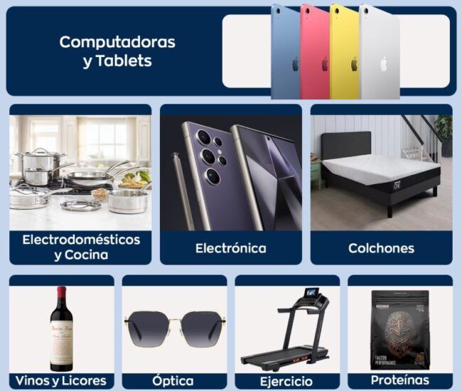 Costco productos